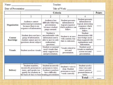 Ppt Presentation Rubric Powerpoint Presentation Free Download Id 2227176