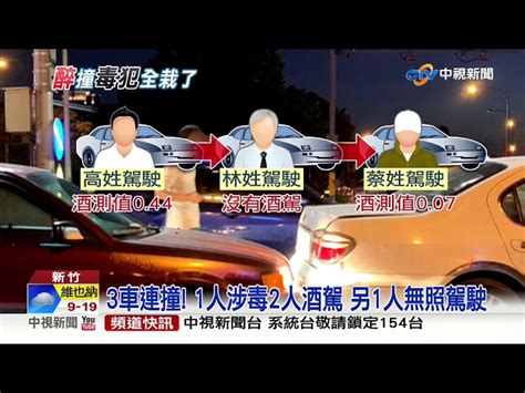 3車連撞 2酒駕1毒品通緝犯全被逮│中視新聞 20191102