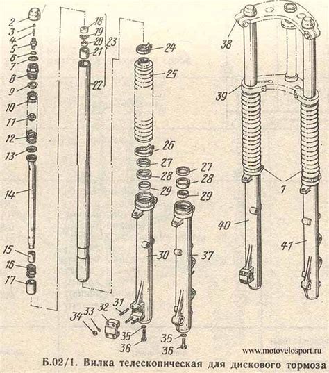 Вилка телескопическая для дискового тормоза | Bike, Catalog