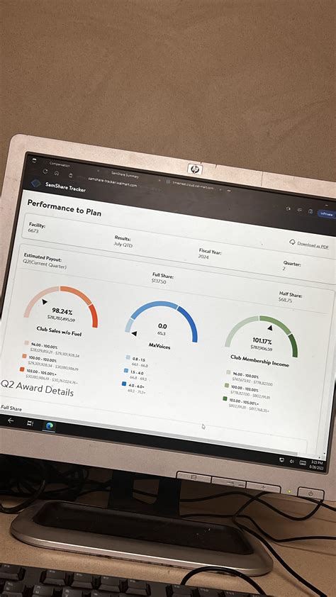 Sam’s Share : r/samsclub