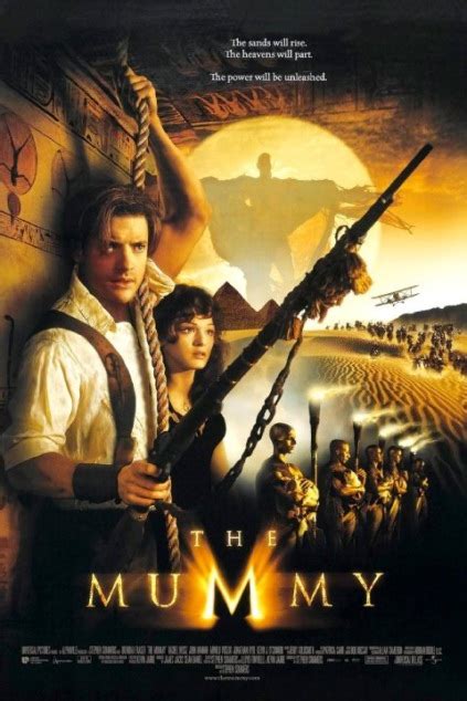 The Mummy (1999) Technical Specifications » ShotOnWhat?