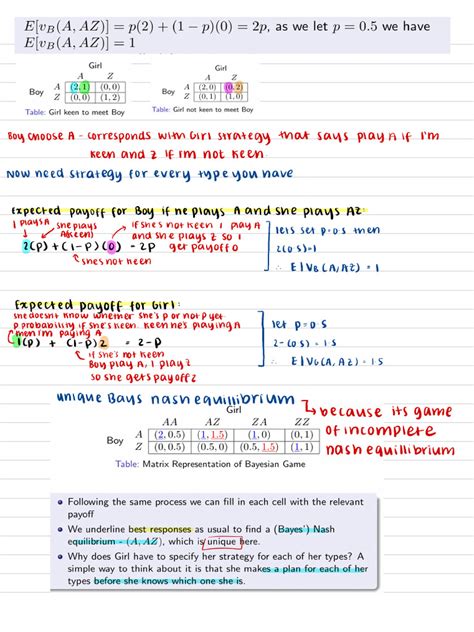 game theory main notes