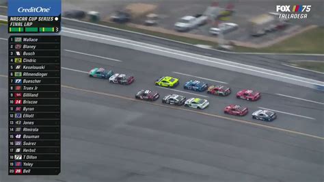 Fox Nascar On Twitter Kyle Busch Wins At Talladega As Cars Crash