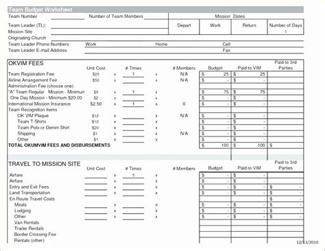 Financial Analysis Excel Template Shooters Journal