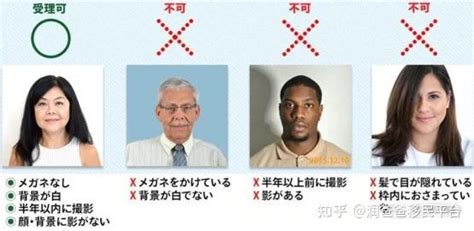 日本经营管理签证续签攻略【详细解说】 知乎