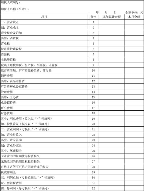 小企业会计准则报表 利润表年报word文档在线阅读与下载免费文档