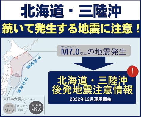 ＃1462 後発地震に備え「北海道・三陸沖後発地震注意情報」 2022年12月16日運用開始 どらったら！！