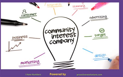 Why you should use a Community Interest Company