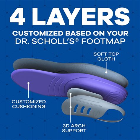 Dr Scholl S Custom Fit 730 Orthotics Full Length Inserts For Foot Knee