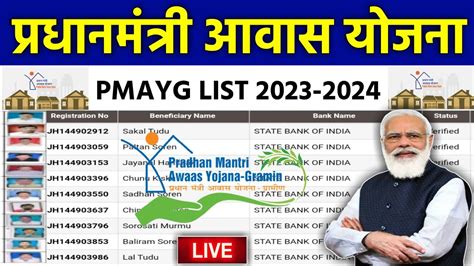 Pm Awas Yojana New List Awas Yojana New List Pradhan