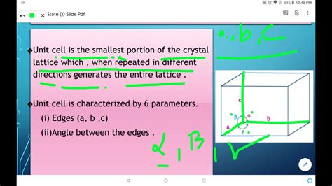 Class Xii Chemistry Solid State Iii Crystal Lattice And Unit Cells