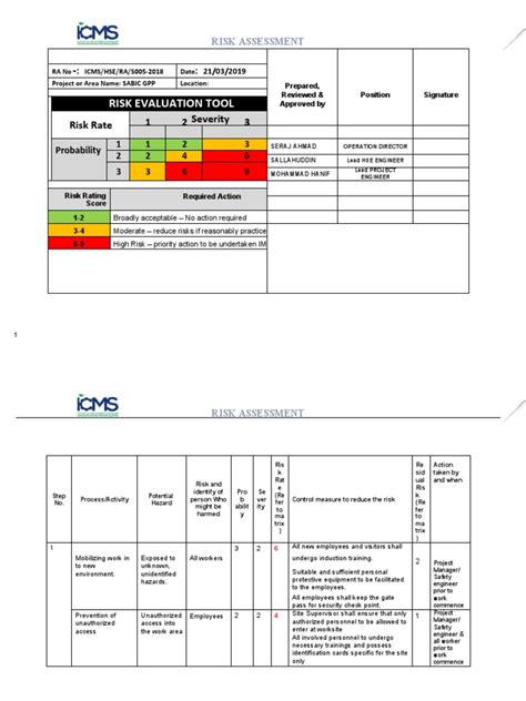 Risk Assessment Procedure Pdf Personal Protective Equipment Risk Assessment