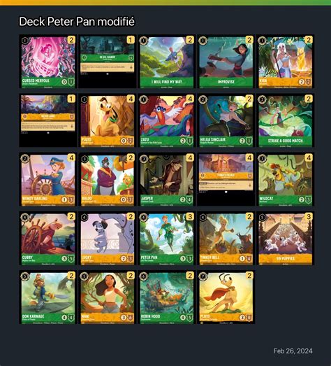 Deck Peter Pan Modifié Lorcana Deck Disney Lorcana
