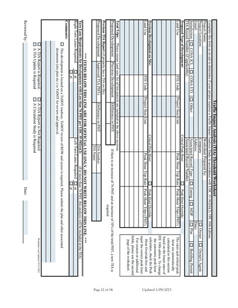 City Of San Antonio Texas Application For Change Of Zoning Plan