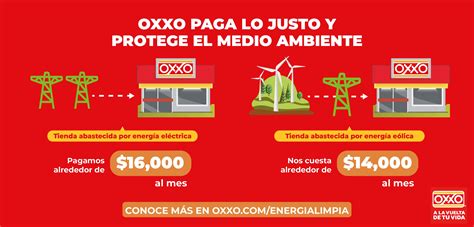 OXXO | A la Vuelta de tu Vida