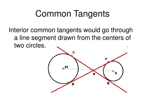 Common Tangent Method Phase Diagrams If The Length Of A Dire