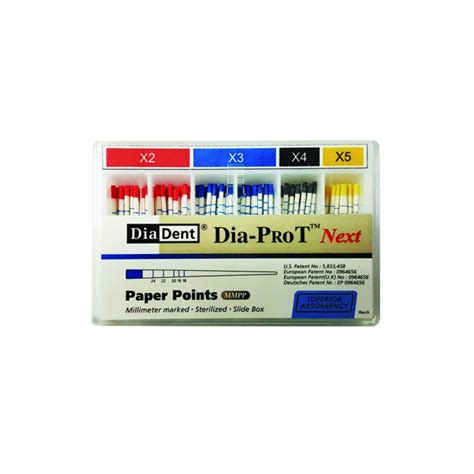 Punta De Papel Protaper Next Diadent Uds