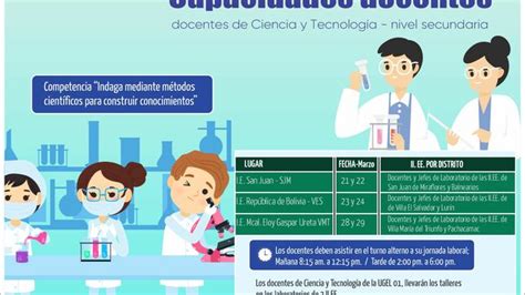 I Taller De Fortalecimiento De Capacidades Docentes Del Rea De Ciencia