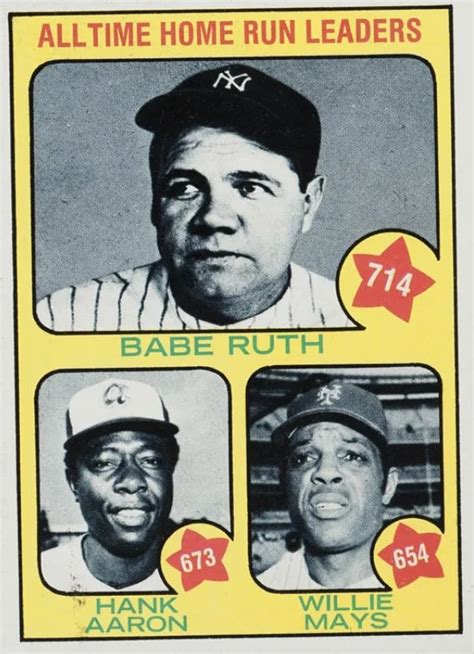 Babe Ruths Best Cards Topps Ripped