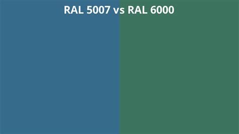 Ral 5007 Vs 6000 Ral Colour Chart Uk