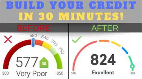 How To Build A Credit Score Fast Kobo Building