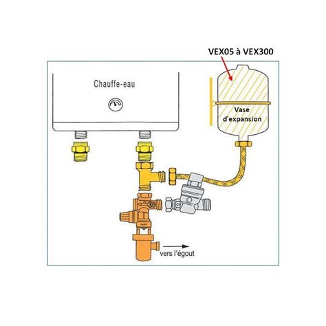 Vase d expansion Vexbal pour réseau sanitaire 12L THERMADOR VEX11