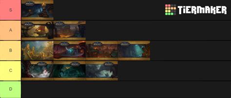 Wow Bfa Dungeons Tier List Community Rankings Tiermaker