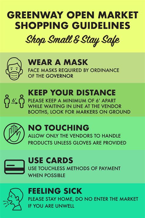 The Greenway Open Market - The Rose Kennedy Greenway