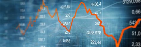 The 5 Types of Stock Correlation -- With Examples and Calculations