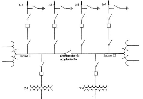 Diagrama Unifilar Electrico Simbologia Diagrama Unifilar