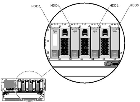 C H A P T E R Removing And Replacing Hot Swappable Components