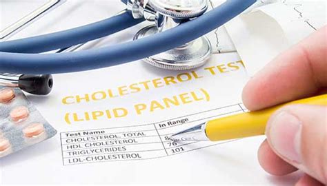 Calculating Your Cholesterol | Johns Hopkins Medicine