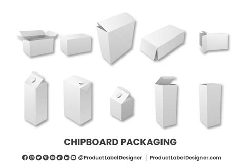 7 Types of Packaging Design in 2023 | Product Label Designer