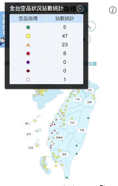 東北季風夾帶境外空汙！西半部11縣市空品淪陷、8站飆紅害 生活 Newtalk新聞