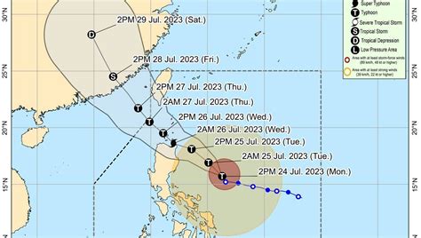 Egay Likely To Intensify Into Super Typhoon — Pagasa The Manila Times