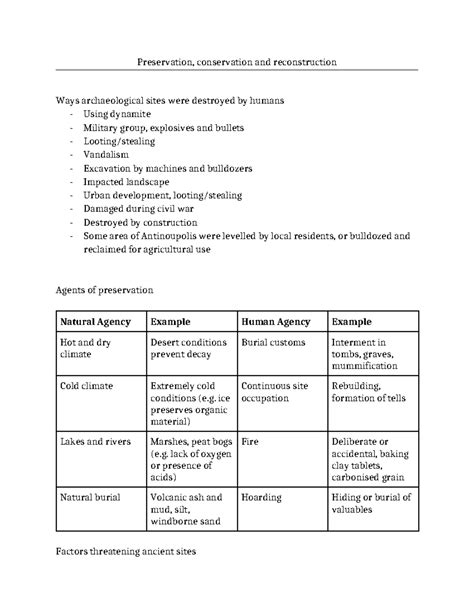 Preservation & Conservation of Ancient Sites: Human Impacts & Actions
