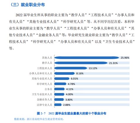 想学法学 选宁波大学还是湘潭大学 知乎