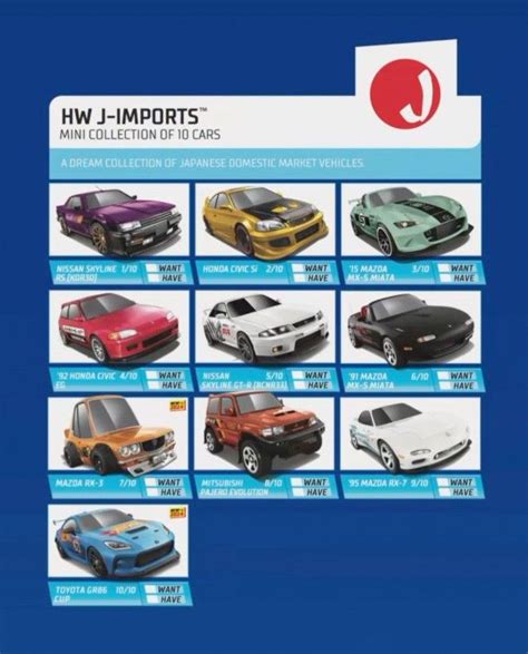 Pin De Samantha Meisner Em Hw Em Hot Wheels Carros De Luxo Carros De Brinquedo