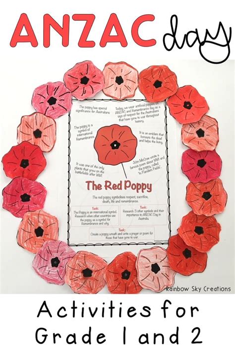 ANZAC Day Activities - Year 1 and Year 2 | Anzac day, Creation activities, Anzac