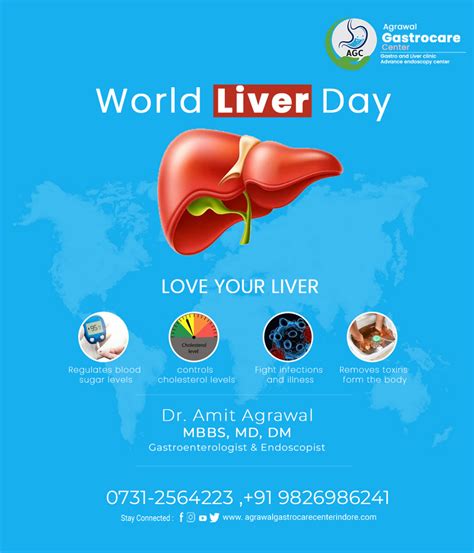 World Liver Day 2022 Liver Awareness Month Agrawal Gastrocare