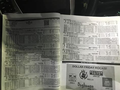 Turfway Park in Kentucky for the 1st race : r/horseracing