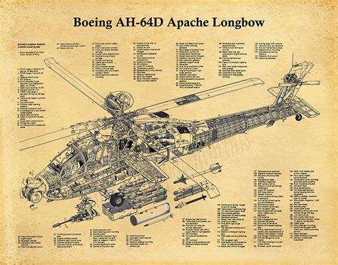 Ah 64d Apache Longbow Helicopter Print Boeing Ah 64 Apache Blueprint
