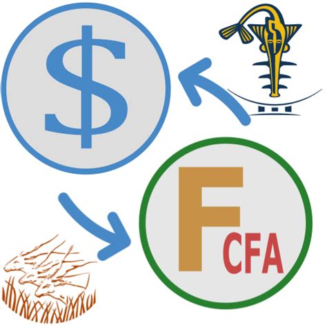 dollar  cfa franc convert apps  google play