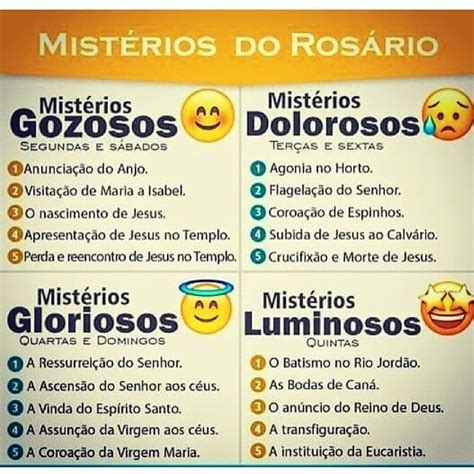 O Que São Os Misterios Do Terço