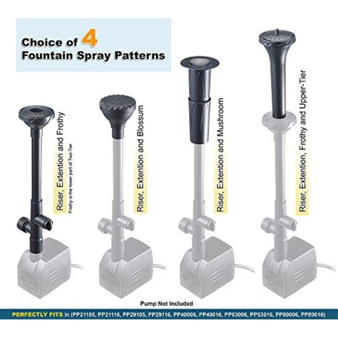 PonicsPump FHS4: Water Fountain Spray Head Set - Choose from 4 Water ...