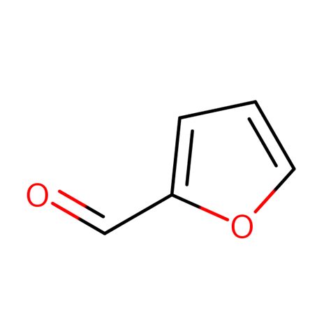 Furfural Sielc