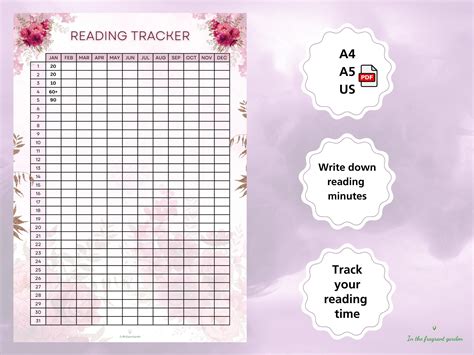 reading tracker read tracker floral book journal bookshelf  pages