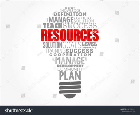 resources light bulb word cloud collage stock vector royalty