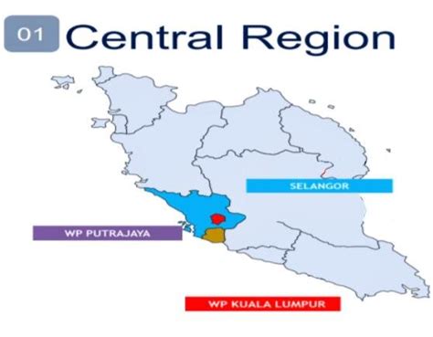 malaysia central region  scientific diagram