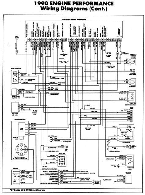 1997 Chevy S10 4 3 Wiring Diagram - Wiring Diagram